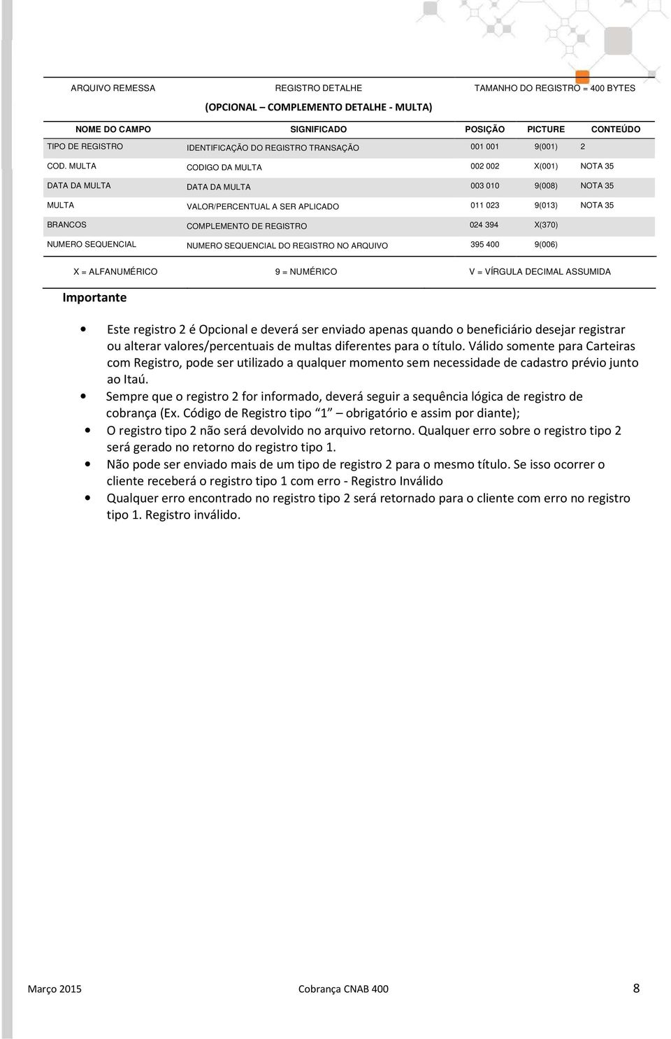 MULTA CODIGO DA MULTA 002 002 X(001) NOTA 35 DATA DA MULTA DATA DA MULTA 003 010 9(008) NOTA 35 MULTA VALOR/PERCENTUAL A SER APLICADO 011 023 9(013) NOTA 35 BRANCOS COMPLEMENTO DE REGISTRO 024 394