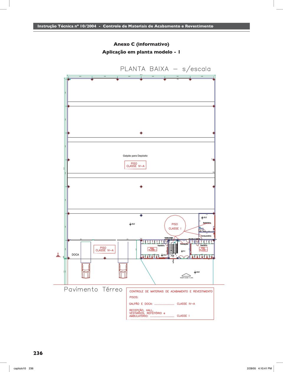 Anexo C (informativo) Aplicação em planta