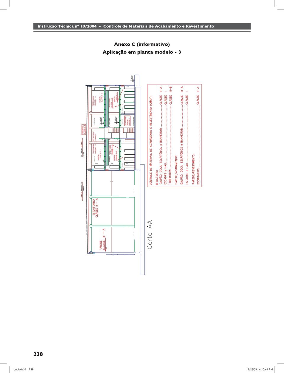 Anexo C (informativo) Aplicação em planta