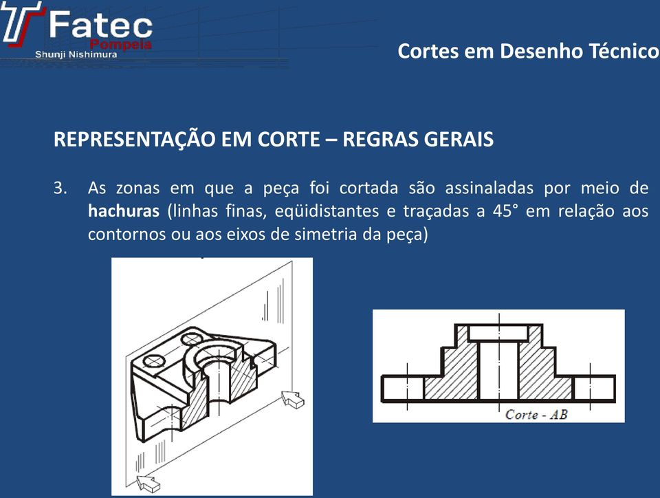 por meio de hachuras (linhas finas, eqüidistantes e