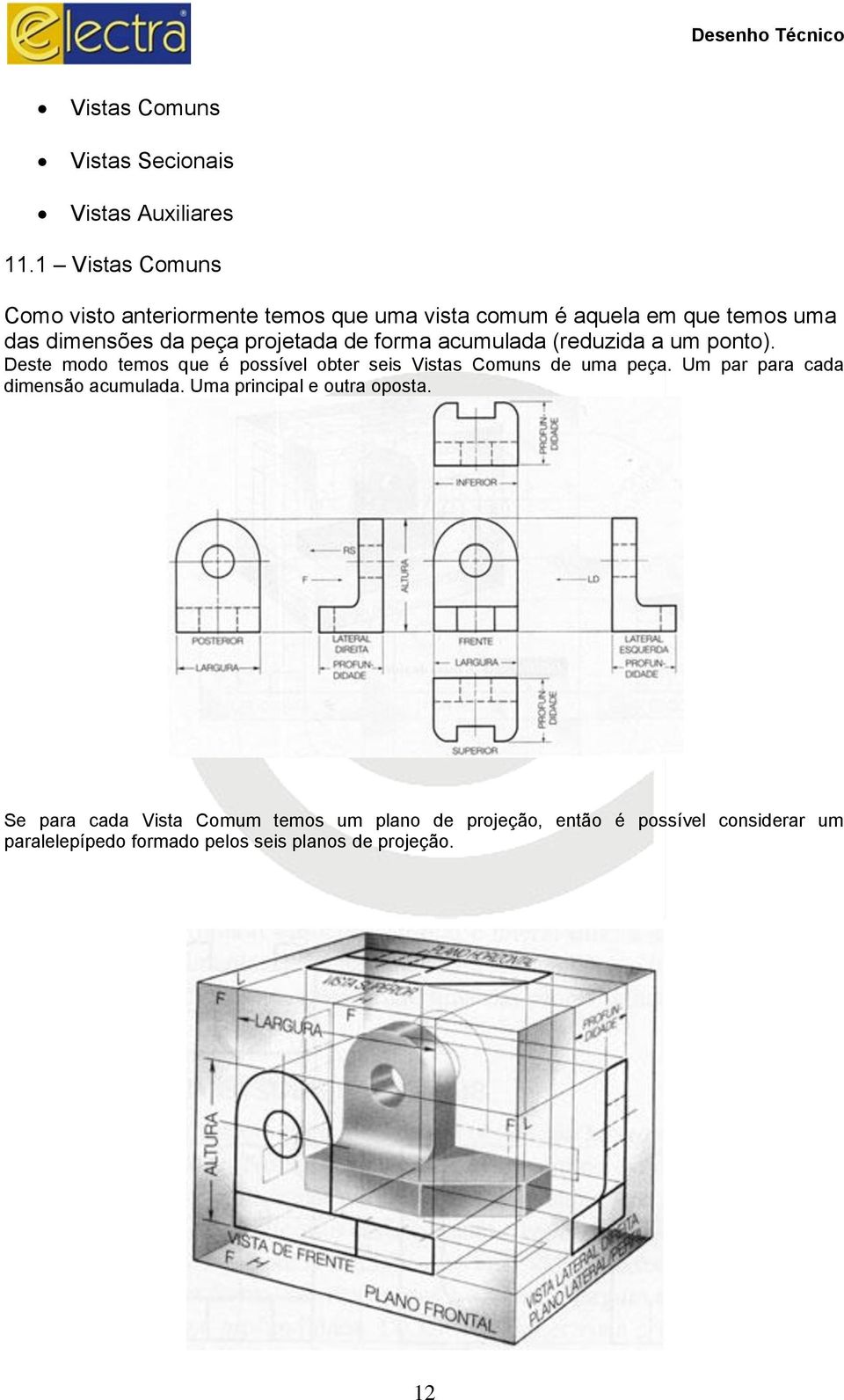 projetada de forma acumulada (reduzida a um ponto). Deste modo temos que é possível obter seis Vistas Comuns de uma peça.