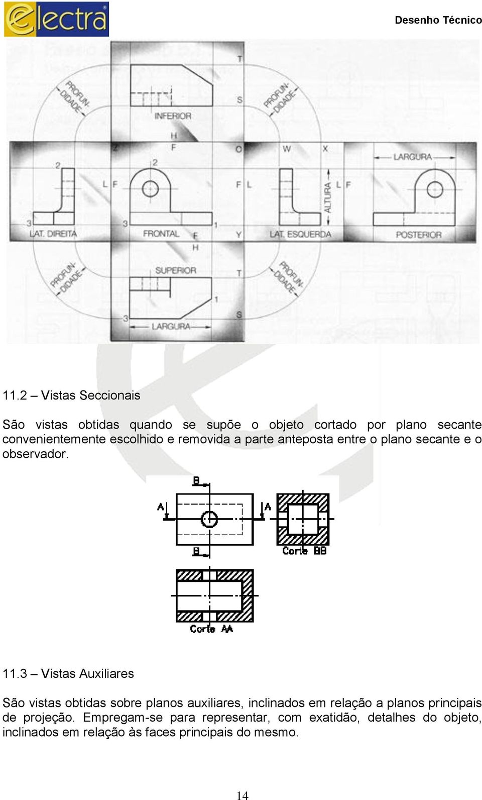 3 Vistas Auxiliares São vistas obtidas sobre planos auxiliares, inclinados em relação a planos principais