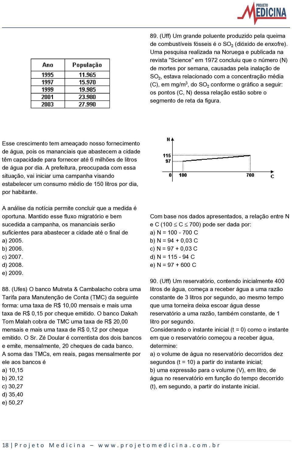 (C), em mg/m, do SO conforme o gráfico a seguir: os pontos (C, N) dessa relação estão sobre o segmento de reta da figura.