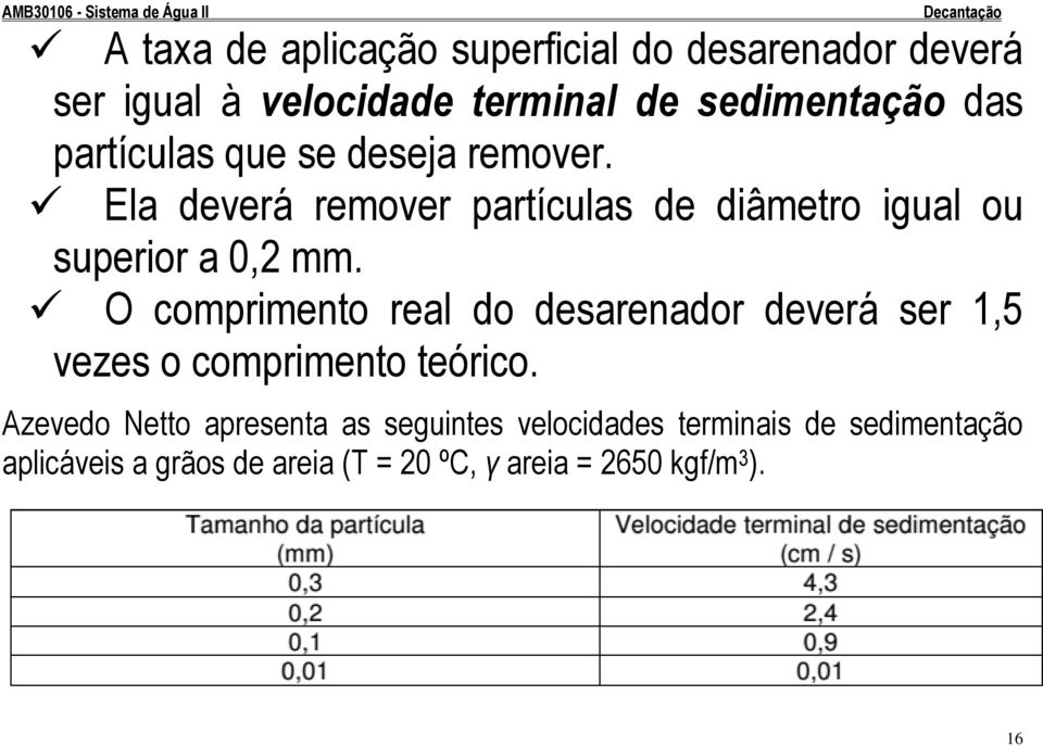 O comprimento real do desarenador deverá ser 1,5 vezes o comprimento teórico.