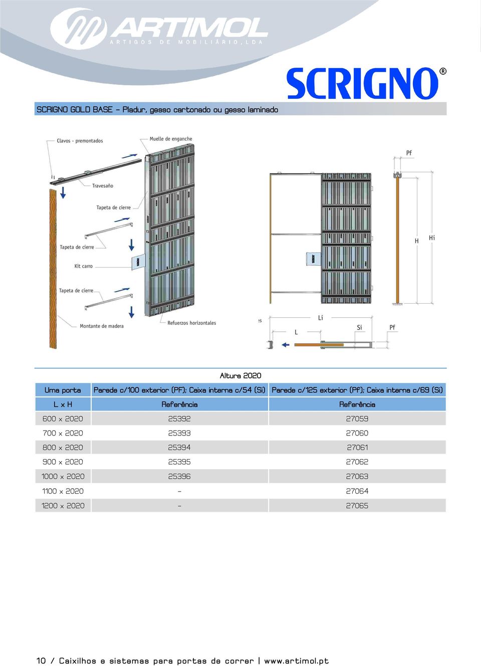 Referência 600 x 2020 25392 27059 700 x 2020 25393 27060 800 x 2020 25394 27061 900 x 2020 25395 27062 1000