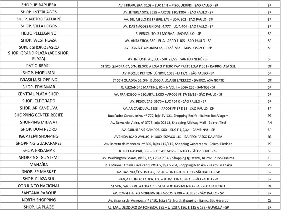 WEST PLAZA AV. ANTÁRTICA, 380 - BL A - ARCO 1.105 - SÃO PAULO - SP SP SUPER SHOP.OSASCO AV. DOS AUTONOMISTAS, 1768/1828 - M08 - OSASCO - SP SP SHOP. GRAND PLAZA (ABC SHOP. PLAZA) AV.