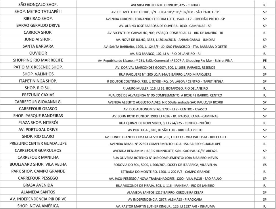 AV. NOVE DE JULHO, 3333, LJ 201A/201B - ANHANGABAU - JUNDIAÍ SP SANTA BARBARA AV. SANTA BÁRBARA, 1205, LJ 1245/F - JD. SÃO FRANCISCO - STA. BÁRBARA D'OESTE SP OUVIDOR AV.