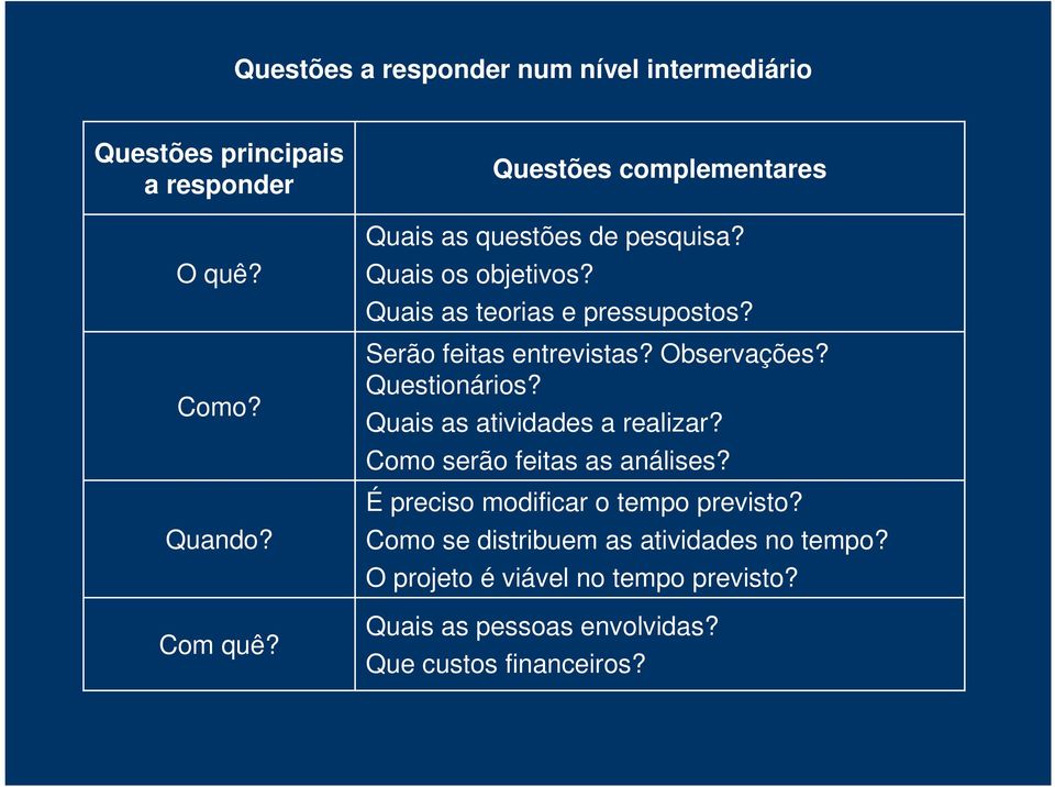 Serão feitas entrevistas? Observações? Questionários? Quais as atividades a realizar? Como serão feitas as análises?