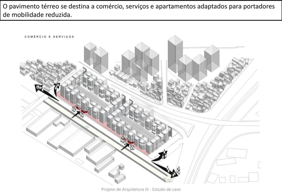 e apartamentos adaptados