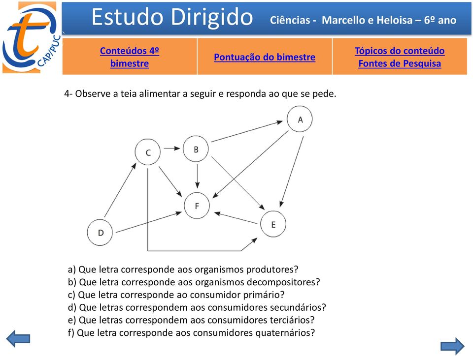 b) Que letra corresponde aos organismos decompositores?