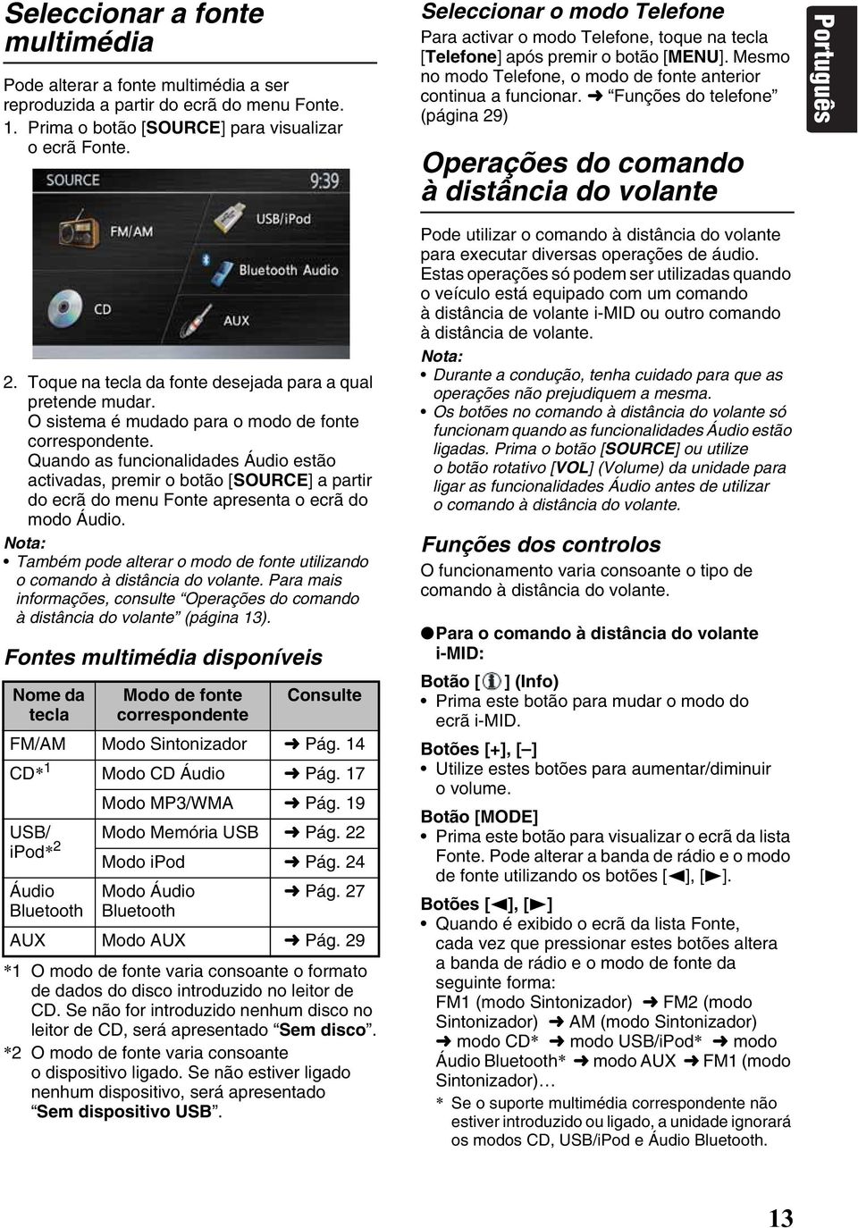 Funções do telefone (página 29) Operações do comando à distância do volante Português 2. Toque na tecla da fonte desejada para a qual pretende mudar.