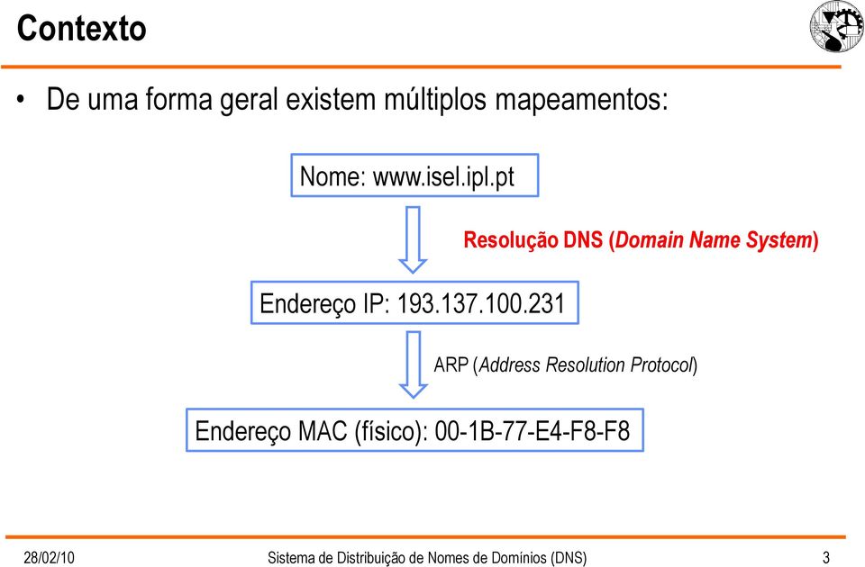 231 Resolução DNS (Domain Name System) ARP (Address Resolution