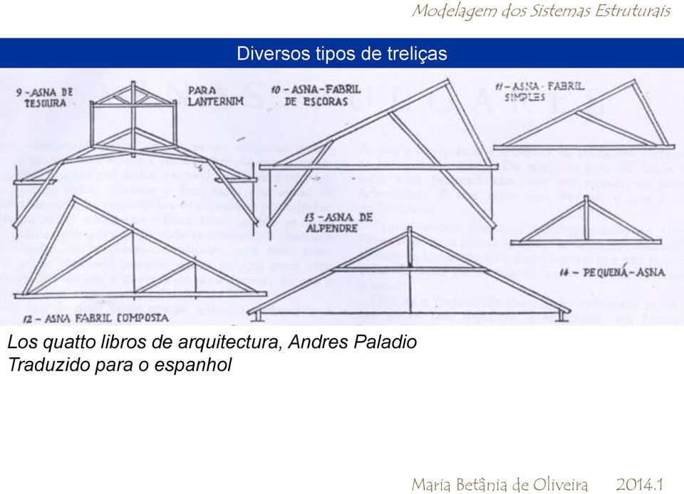 Los quatto libros de arquitectura,