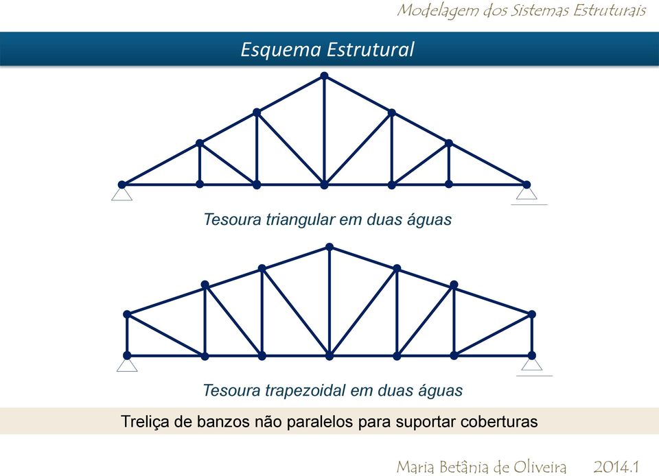 Tesoura trapezoidal em duas águas Treliça de