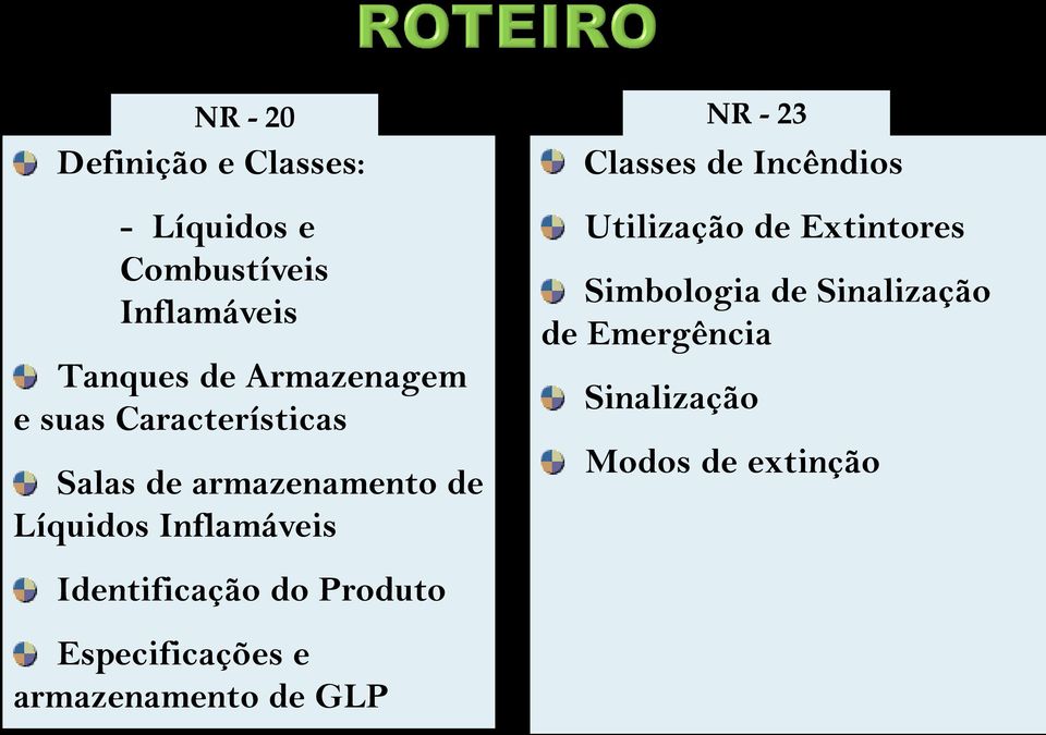 23 Classes de Incêndios Utilização de Extintores Simbologia de Sinalização de