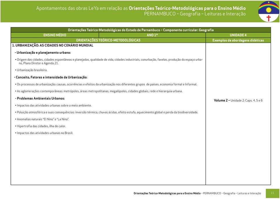 produção do espaço urbano, Plano Diretor e Agenda 21. Urbanização brasileira.