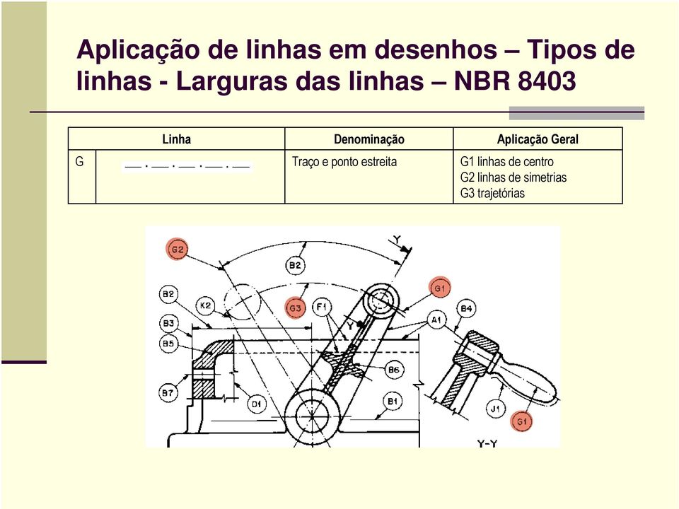 Geral G1 linhas de centro G2