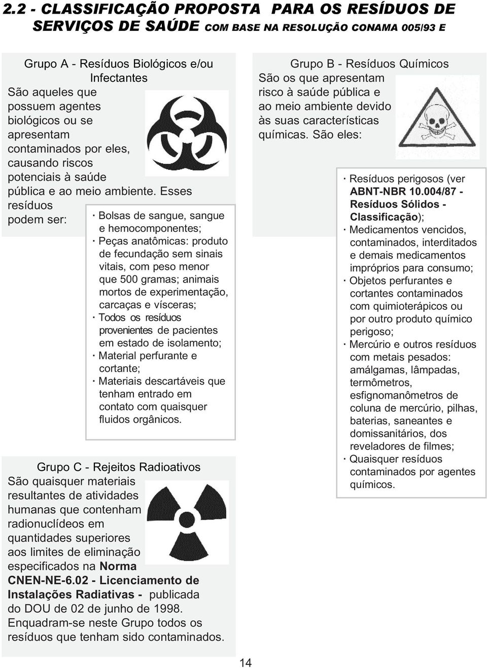 Esses resíduos podem ser: Bolsas de sangue, sangue e hemocomponentes; Peças anatômicas: produto de fecundação sem sinais vitais, com peso menor que 500 gramas; animais mortos de experimentação,