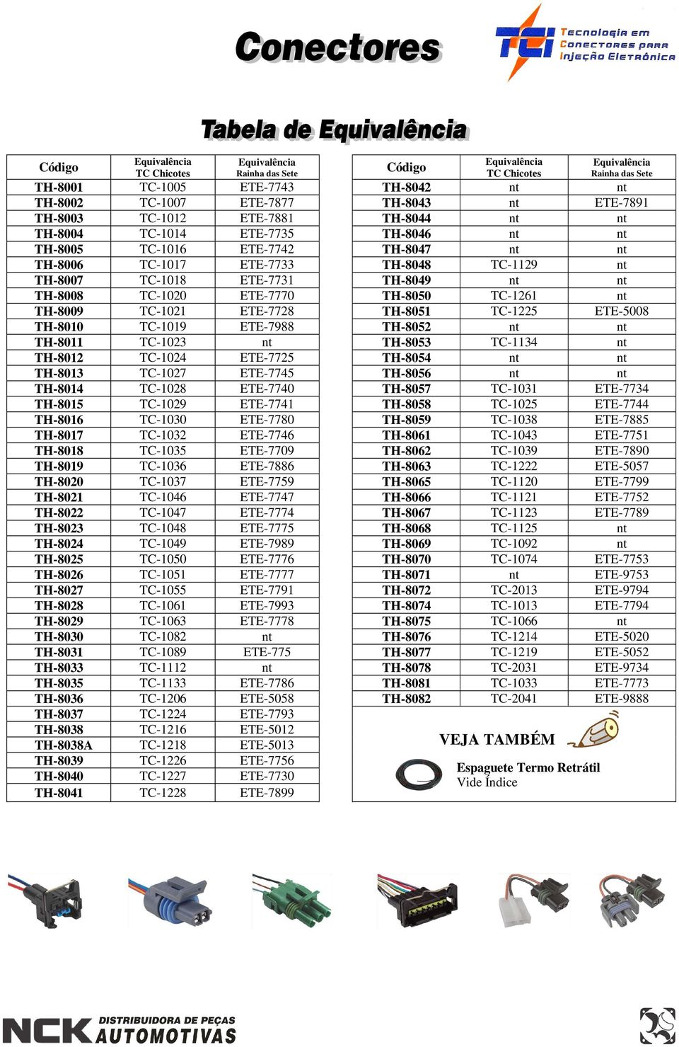 TC-1261 nt TH-8009 TC-1021 ETE-7728 TH-8051 TC-1225 ETE-5008 TH-8010 TC-1019 ETE-7988 TH-8052 nt nt TH-8011 TC-1023 nt TH-8053 TC-1134 nt TH-8012 TC-1024 ETE-7725 TH-8054 nt nt TH-8013 TC-1027