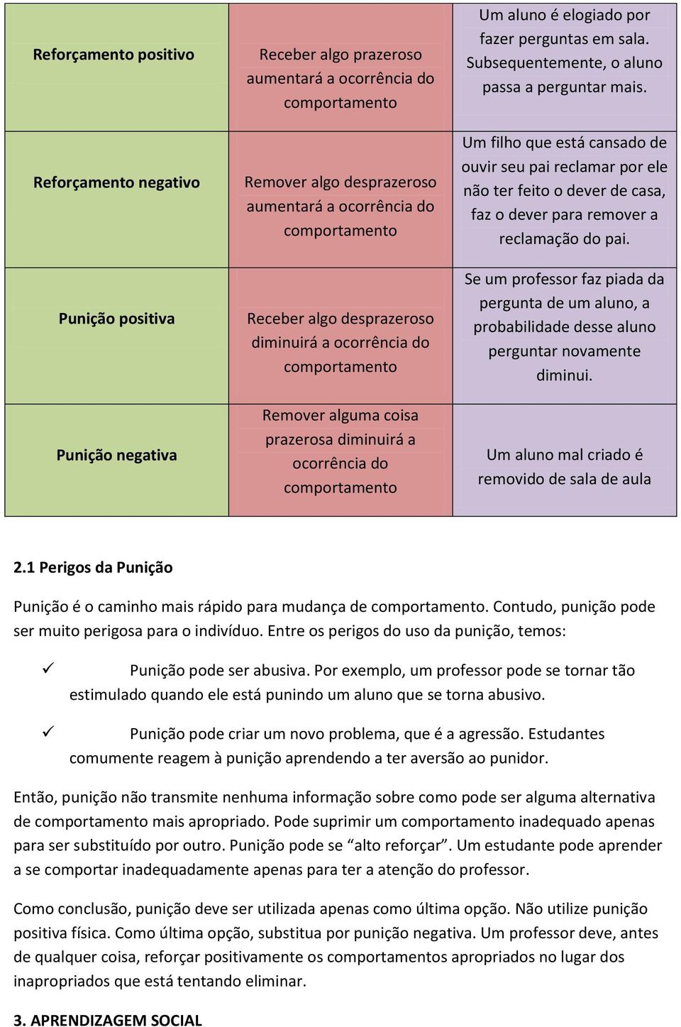 Subsequentemente, o aluno passa a perguntar mais. Um filho que está cansado de ouvir seu pai reclamar por ele não ter feito o dever de casa, faz o dever para remover a reclamação do pai.