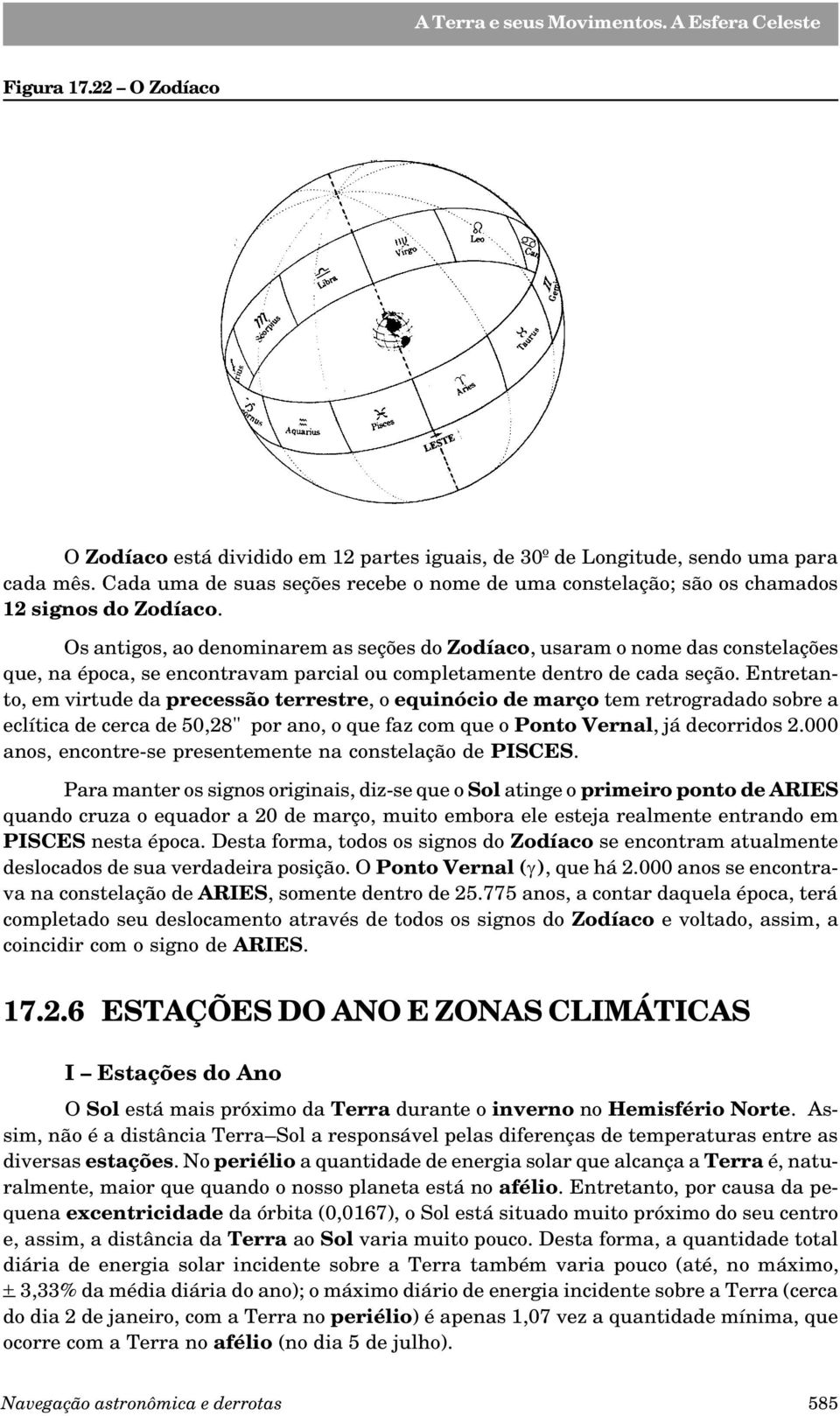 Os antigos, ao denominarem as seções do Zodíaco, usaram o nome das constelações que, na época, se encontravam parcial ou completamente dentro de cada seção.