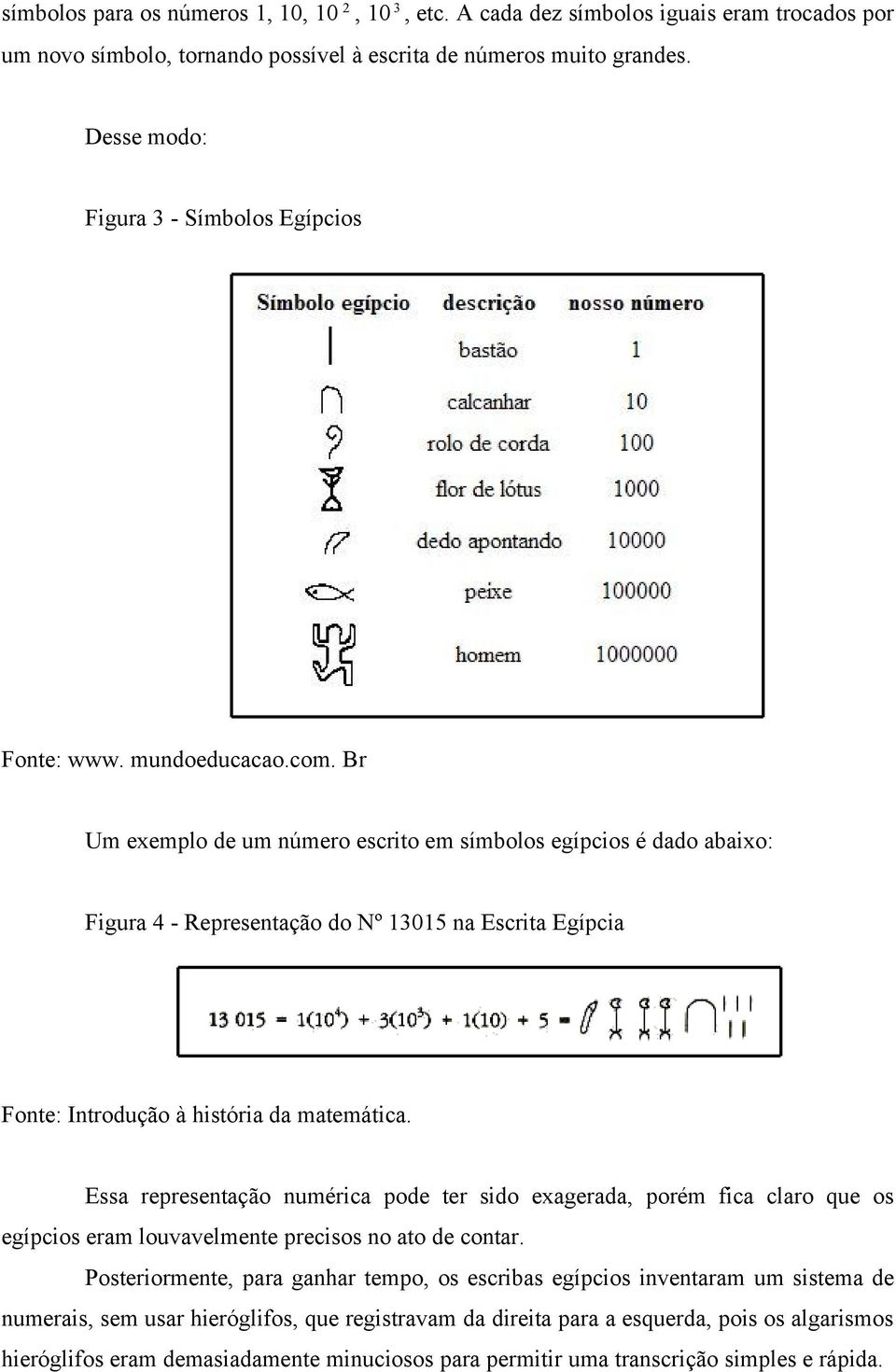 Br Um exemplo de um número escrito em símbolos egípcios é dado abaixo: Figura 4 - Representação do Nº 13015 na Escrita Egípcia Fonte: Introdução à história da matemática.