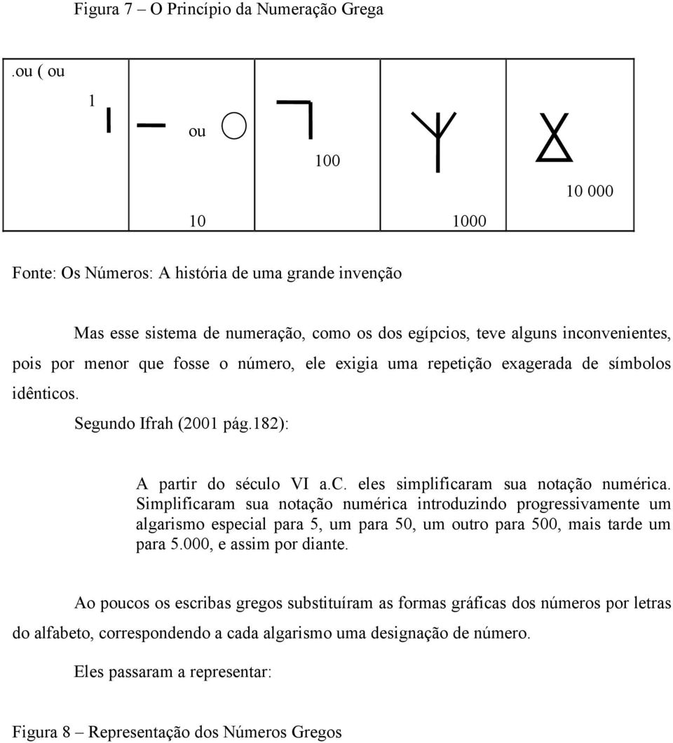 número, ele exigia uma repetição exagerada de símbolos idênticos. Segundo Ifrah (2001 pág.182): A partir do século VI a.c. eles simplificaram sua notação numérica.