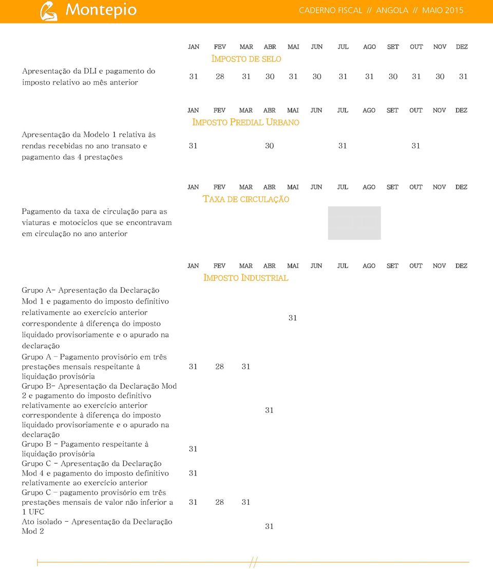 pagamento do imposto definitivo relativamente ao exercício anterior correspondente à diferença do imposto liquidado provisoriamente e o apurado na declaração Grupo A Pagamento provisório em três