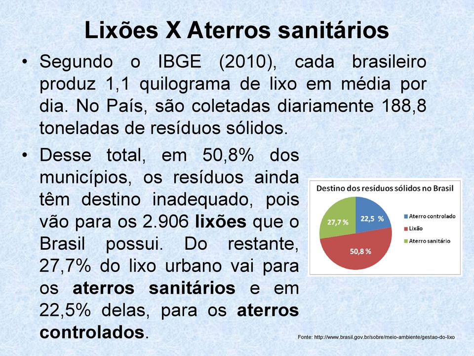 Desse total, em 50,8% dos municípios, os resíduos ainda têm destino inadequado, pois vão para os 2.