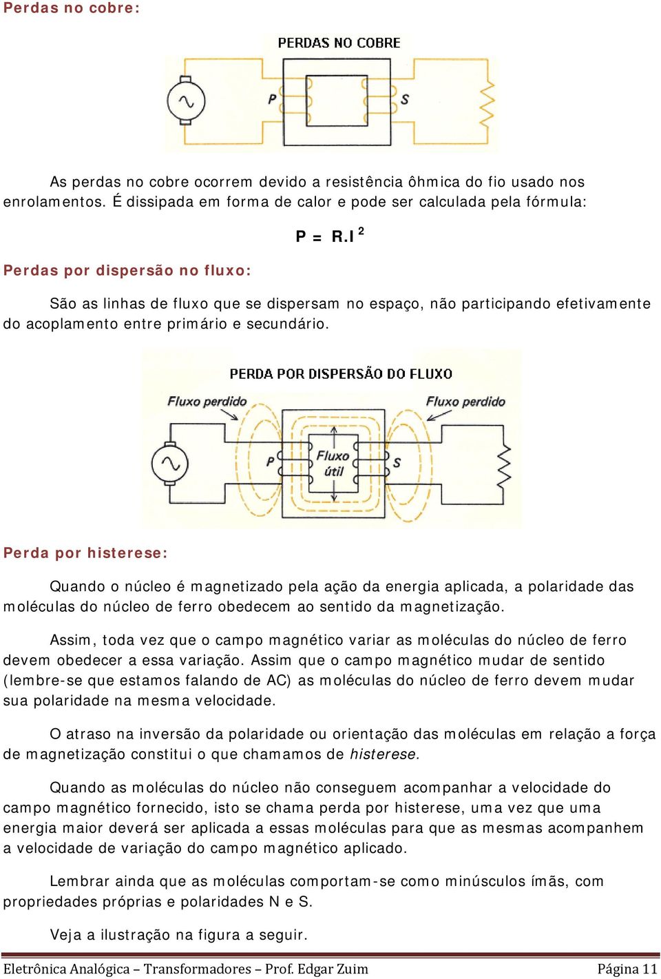 I 2 São as linhas de fluxo que se dispersam no espaço, não participando efetivamente do acoplamento entre primário e secundário.