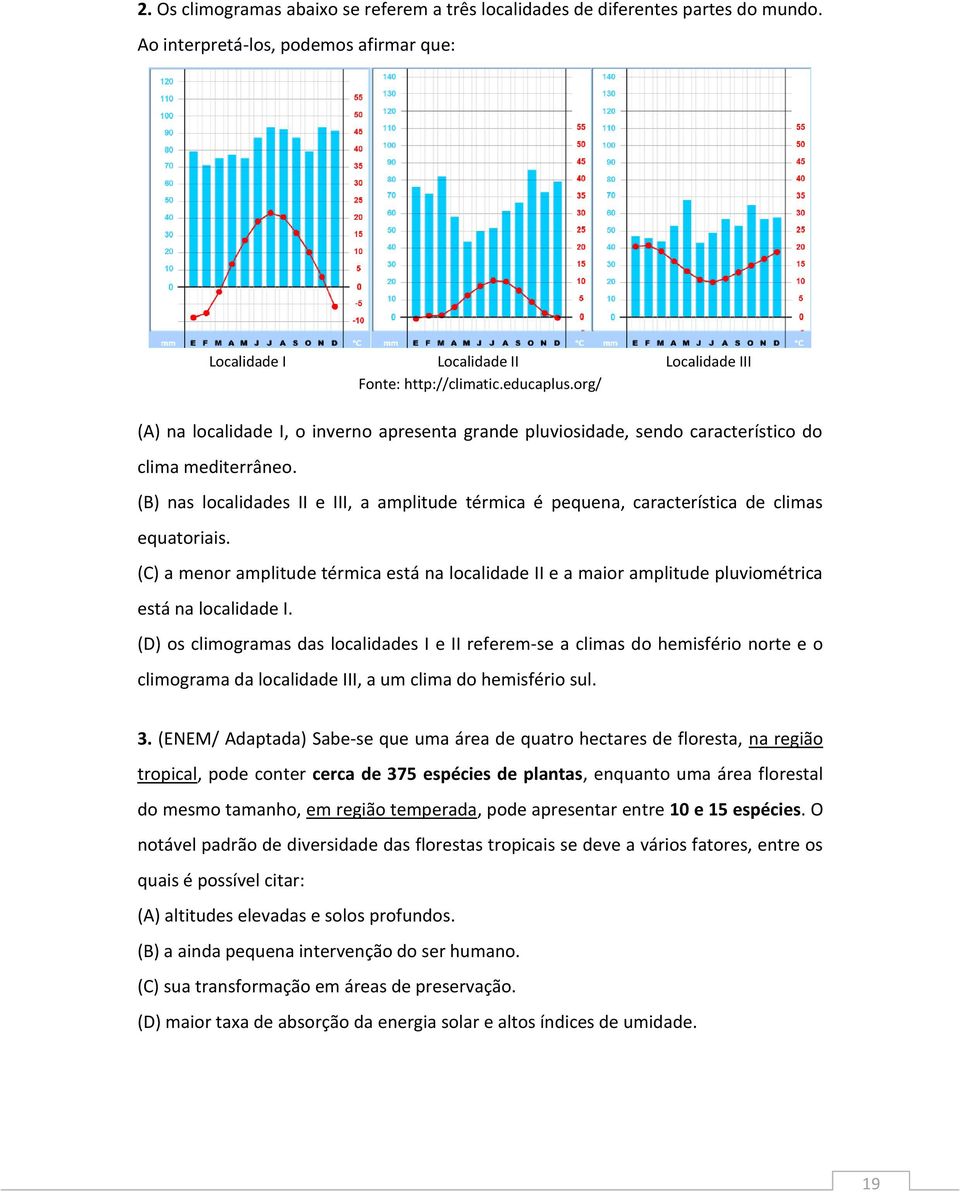 (B) nas localidades II e III, a amplitude térmica é pequena, característica de climas equatoriais.