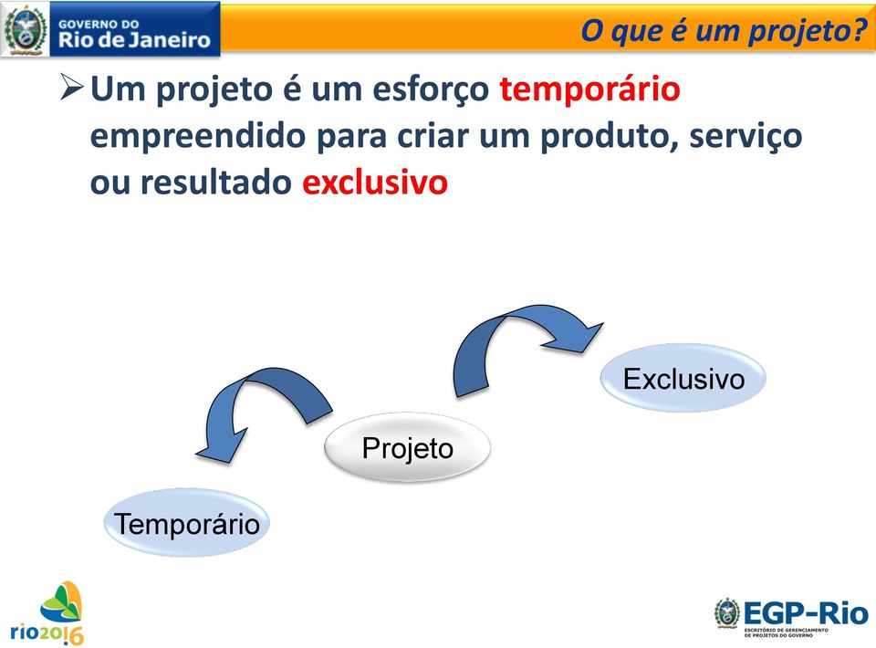 empreendido para criar um produto,