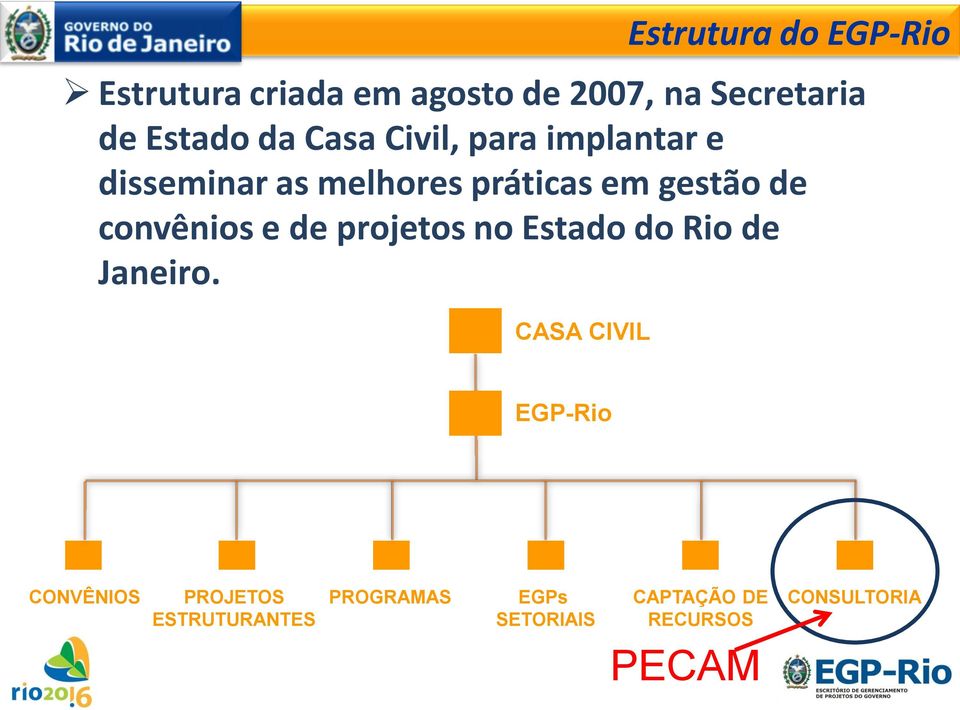 convênios e de projetos no Estado do Rio de Janeiro.