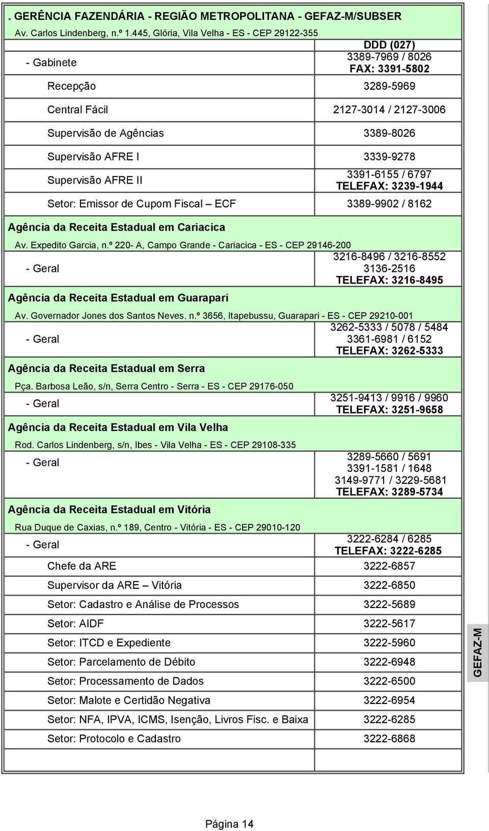 Supervisão AFRE II 3339-9278 3391-6155 / 6797 TELEFAX: 3239-1944 Setor: Emissor de Cupom Fiscal ECF 3389-9902 / 8162 Agência da Receita Estadual em Cariacica Av. Expedito Garcia, n.