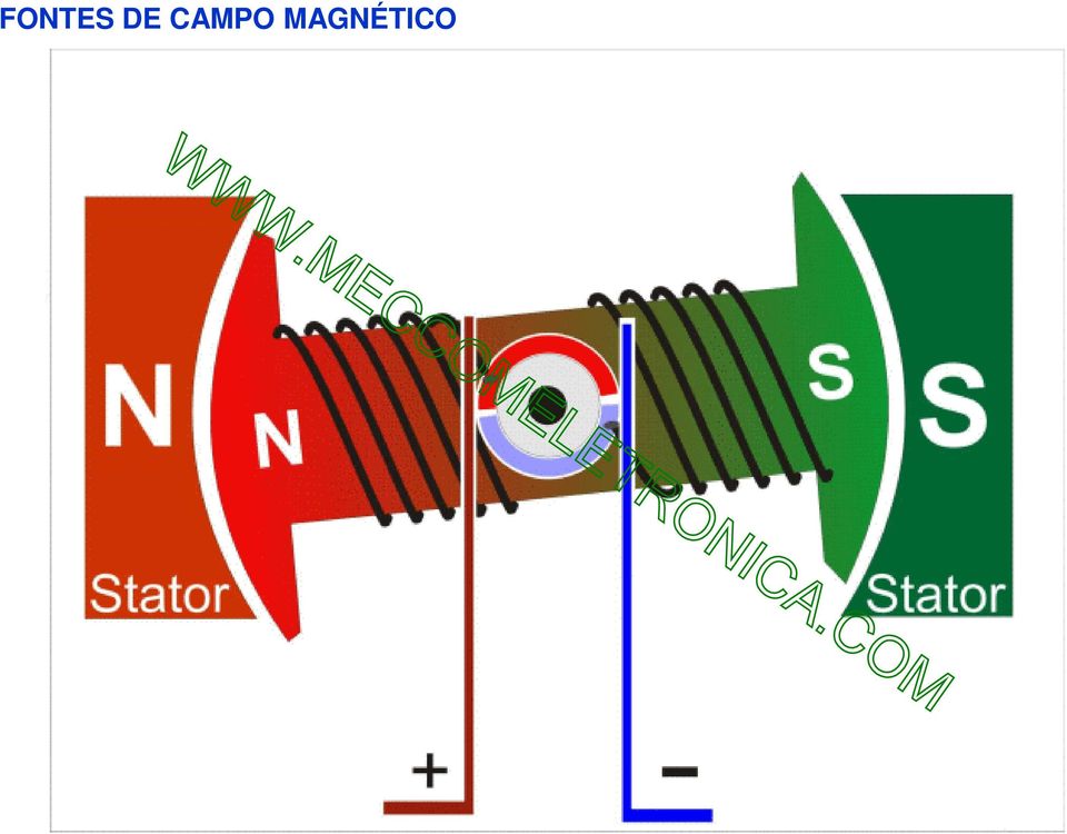 MAGNÉTICO