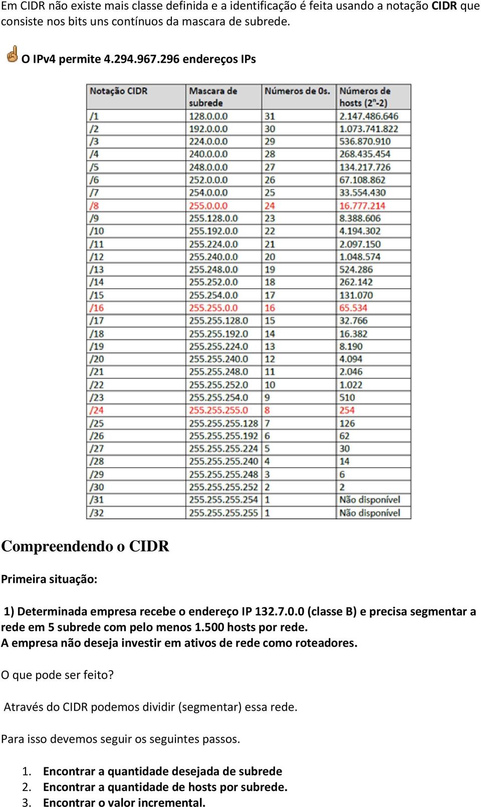 0 (classe B) e precisa segmentar a rede em 5 subrede com pelo menos 1.500 hosts por rede. A empresa não deseja investir em ativos de rede como roteadores.