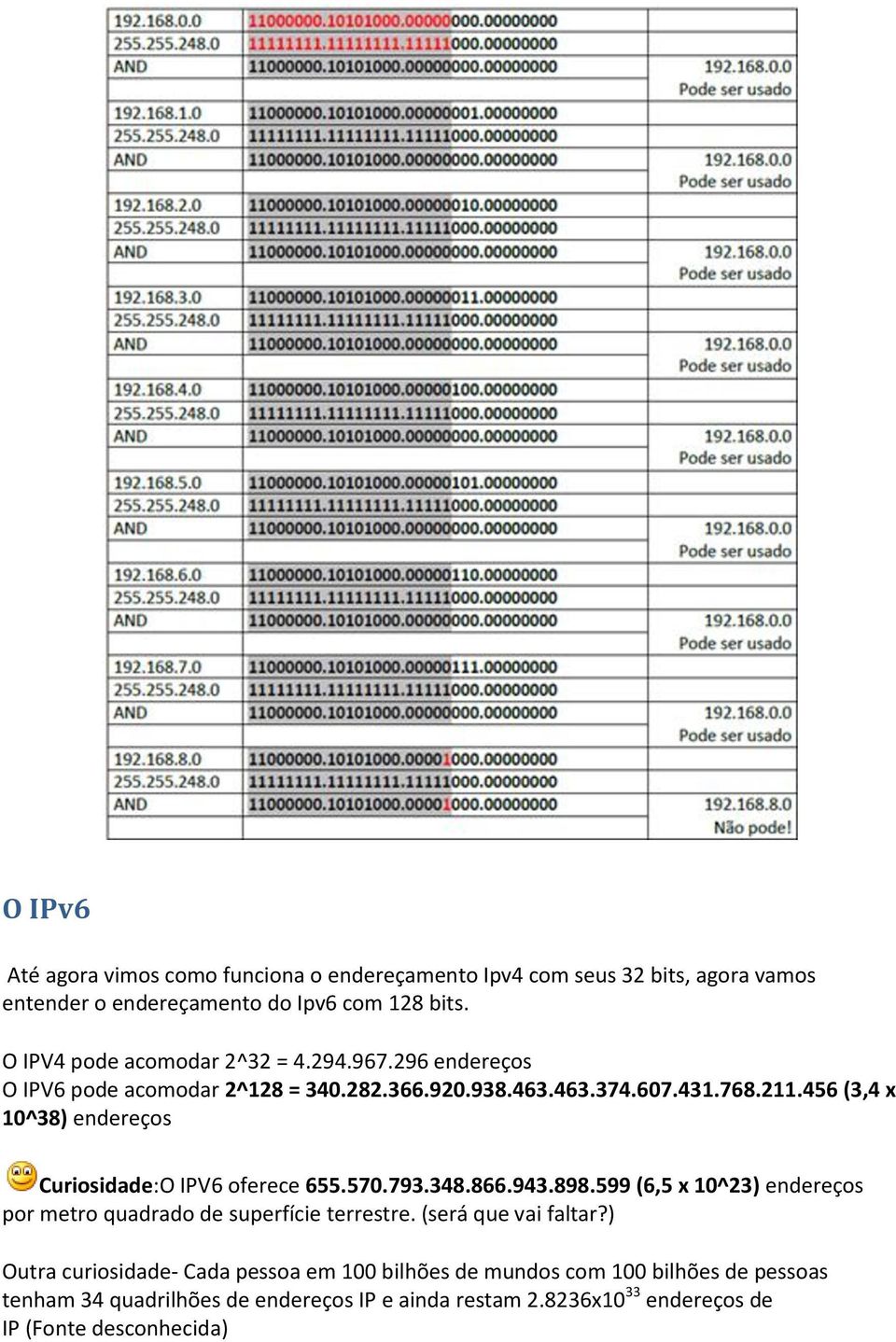 456 (3,4 x 10^38) endereços Curiosidade:O IPV6 oferece 655.570.793.348.866.943.898.599 (6,5 x 10^23) endereços por metro quadrado de superfície terrestre.