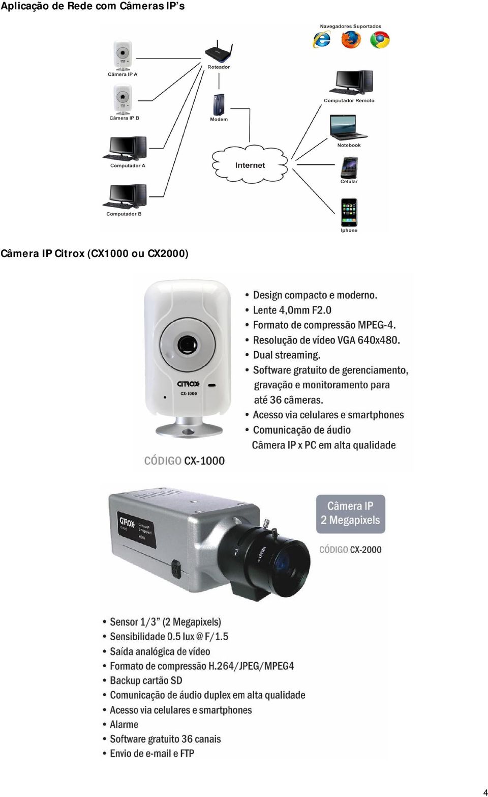 Câmera IP Citrox