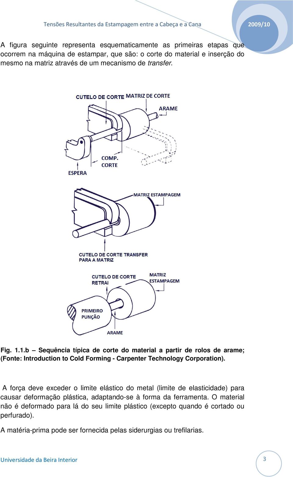 1.b Sequência típica de corte do material a partir de rolos de arame; (Fonte: Introduction to Cold Forming - Carpenter Technology Corporation).