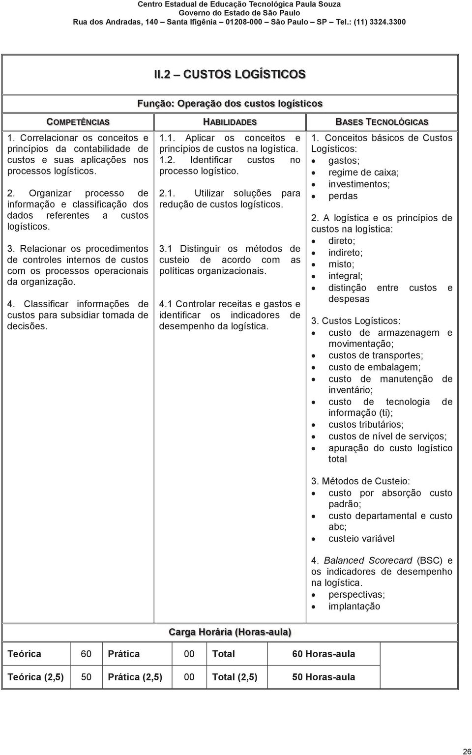 4. Classificar informações de custos para subsidiar tomada de decisões. 1.1. Aplicar os conceitos e princípios de custos na logística. 1.2. Identificar custos no processo logístico. 2.1. Utilizar soluções para redução de custos logísticos.