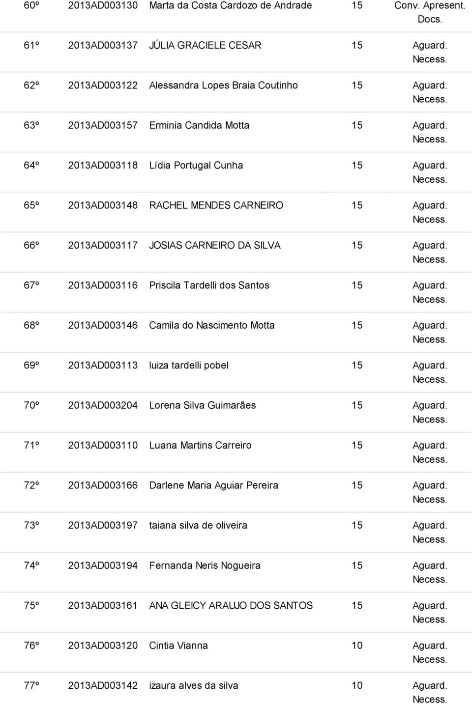 66º 2013AD003117 JOSIAS CARNEIRO DA SILVA 15 Aguard. 67º 2013AD003116 Priscila Tardelli dos Santos 15 Aguard. 68º 2013AD003146 Camila do Nascimento Motta 15 Aguard.