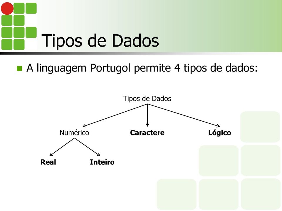 dados: Tipos de Dados