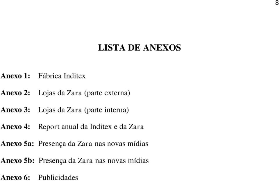 Report anual da Inditex e da Zara Anexo 5a: Presença da Zara nas