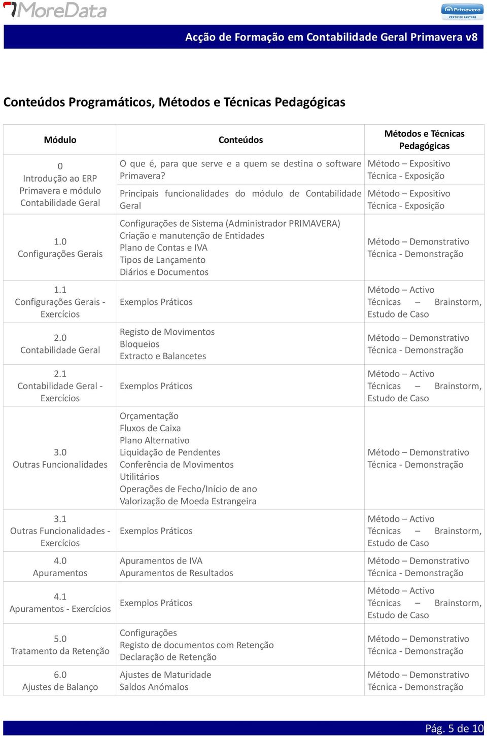 0 Ajustes de Balanço Conteúdos O que é, para que serve e a quem se destina o software Primavera?