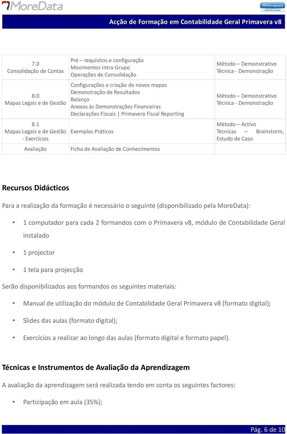 Balanço Anexos às Demonstrações Financeiras Declarações Fiscais Primavera Fiscal Reporting Exemplos Práticos Ficha de Avaliação de Conhecimentos Método Activo Técnicas Brainstorm, Estudo de Caso