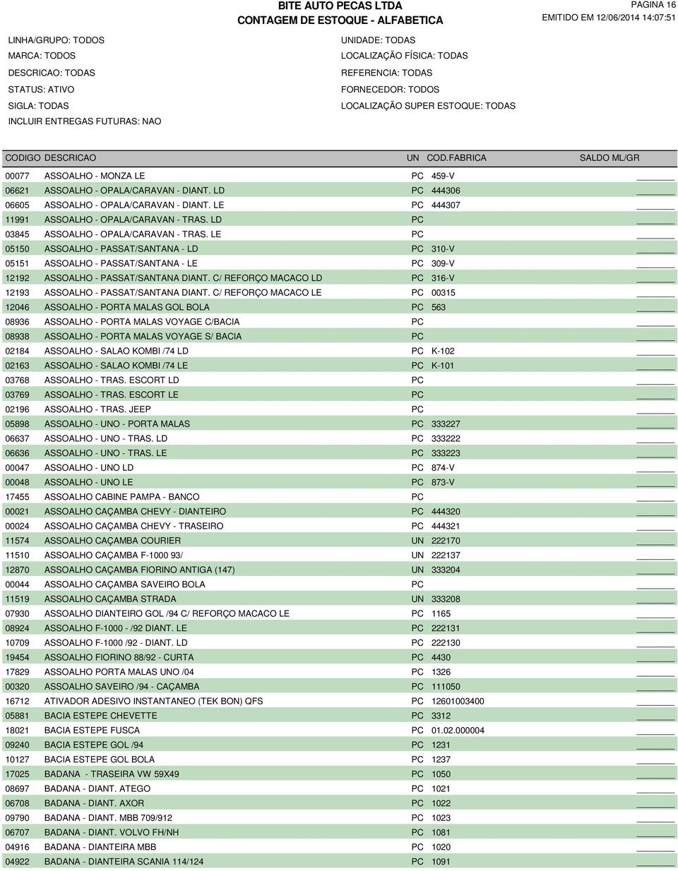 C/ REFORÇO MACACO LD PC 316-V 12193 ASSOALHO - PASSAT/SANTANA DIANT.