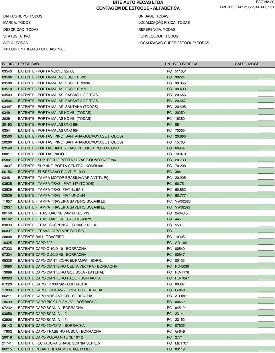 405 03491 BATENTE - PORTA-MALAS KOMBI (TODAS) PC 20350 20291 BATENTE - PORTA-MALAS KOMBI (TODAS) PC 16380 20193 BATENTE - PORTA-MALAS UNO 95/ PC 084 03541 BATENTE - PORTA-MALAS UNO 95/ PC 70005 03500