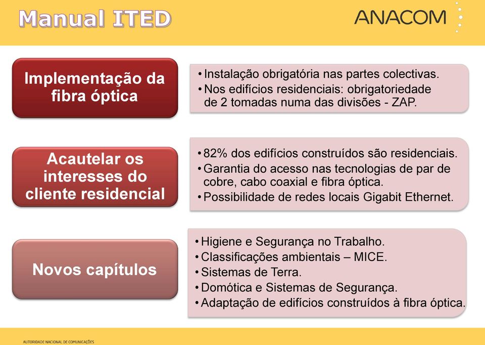 Acautelar os interesses do cliente residencial 82% dos edifícios construídos são residenciais.