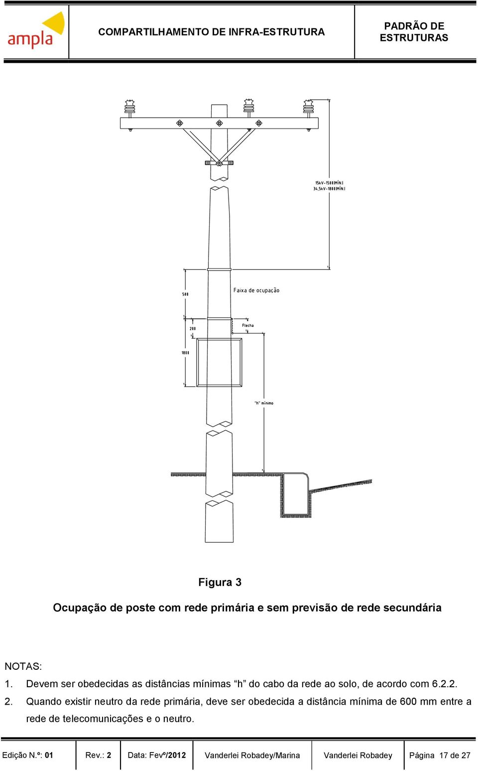 Quando existir neutro da rede primária, deve ser obedecida a distância mínima de 600 mm entre a rede de