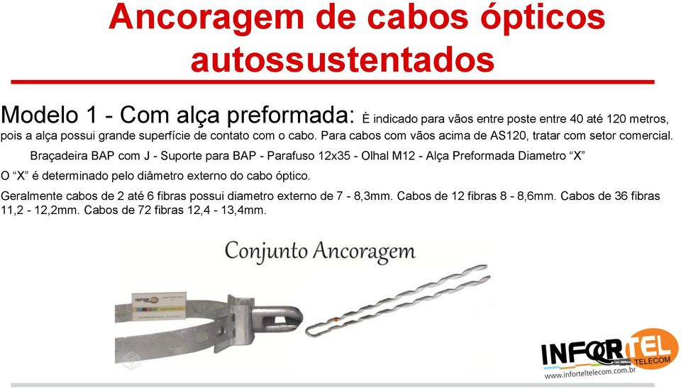 Braçadeira BAP com J - Suporte para BAP - Parafuso 12x35 - Olhal M12 - Alça Preformada Diametro X O X é determinado pelo diâmetro externo do